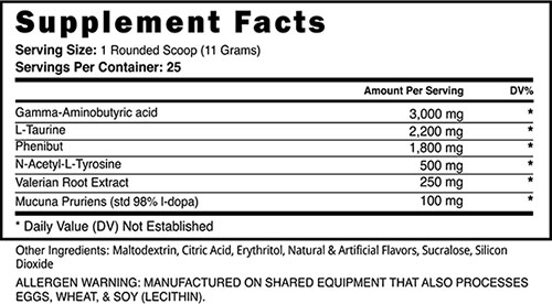 Anesthetized Supplement Facts Image