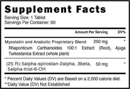 Myo Stack Supplement Facts Image
