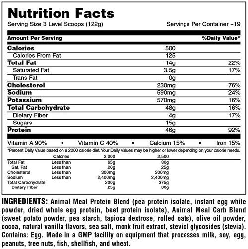 Animal Meal Supplement Facts