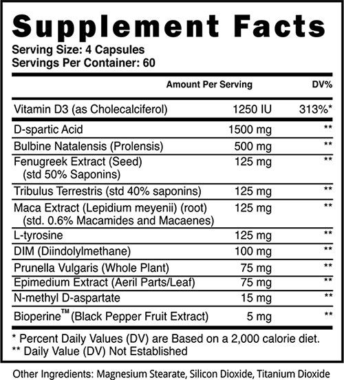 Apex Male Supplement Facts Image