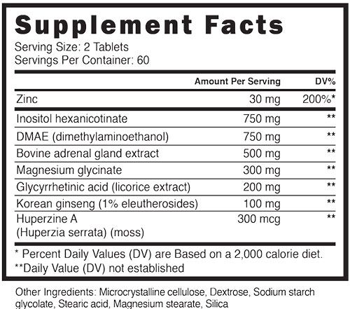 Adrenal Care Ingredients Image