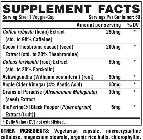 Lipo 6 Natural Ingredients
