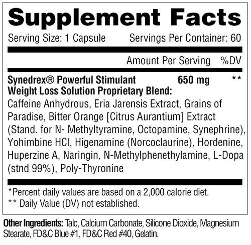 Synedrex Ingredients Image