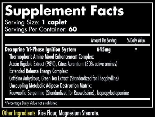 Dexaprine XR Supplement Facts
