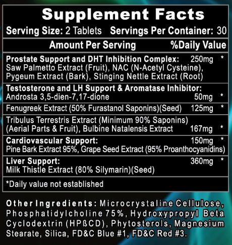 HellRaiser PCT Supplement Facts