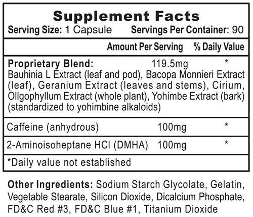 Oxyelite Pro Supplement Facts Image