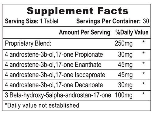 Sustanon 250 Supplement Facts Image