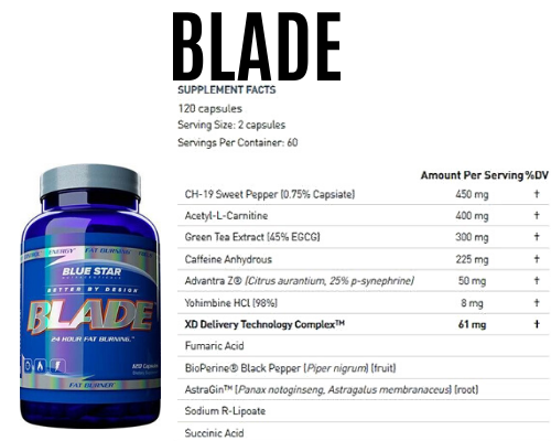 BLADE product + Label