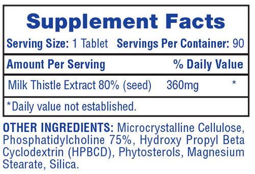 Hi-Tech Milk Thistle Supplement Facts