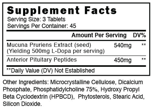 SST-1 GH Supplement Facts Image