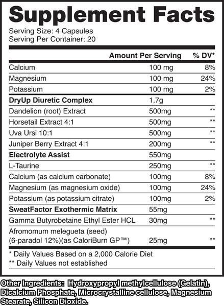 Dragon Pharma Dry Up Supplement Facts