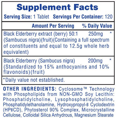 Hi-Tech Pharmaceuticals Elderberry Supplement Facts