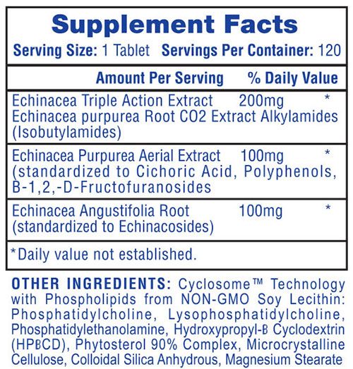 Hi-Tech Echinacea Supplement Facts