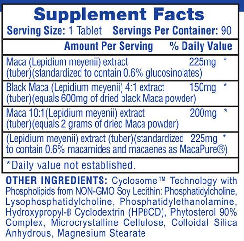 Hi-Tech Maca Supplement Facts
