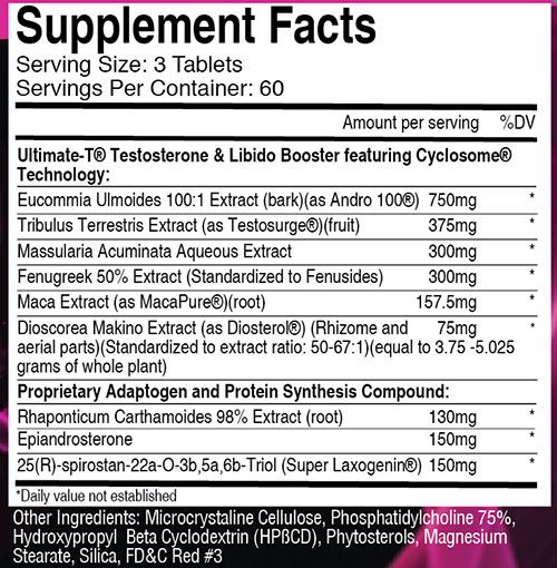 USP Labs Pink Magic Supplement Facts Image
