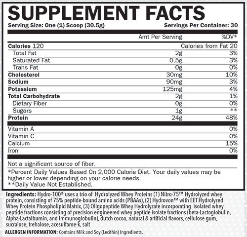 Hydro 100 Supplement Facts Image