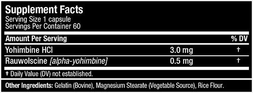 Allmax Yohimbine Supplement Facts Image
