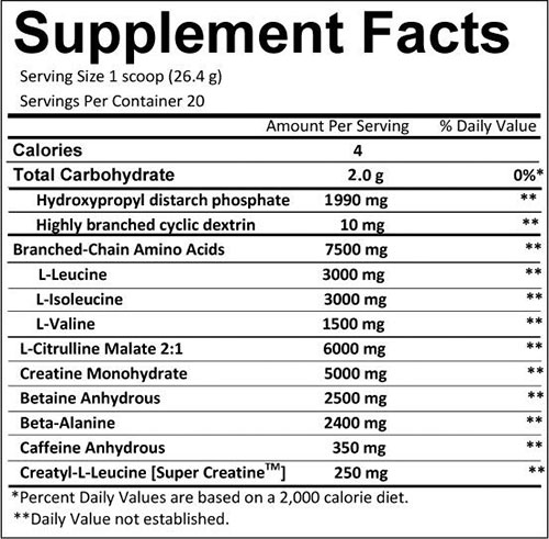 Bang Pre Workout Supplement Facts