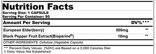 Genone Elderberry Supplement Facts