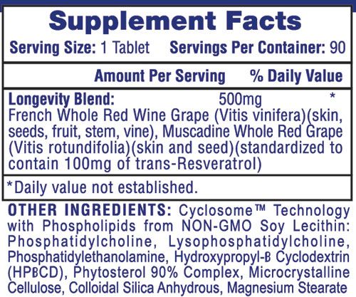 Hi-Tech Resveratrol Supplement Facts
