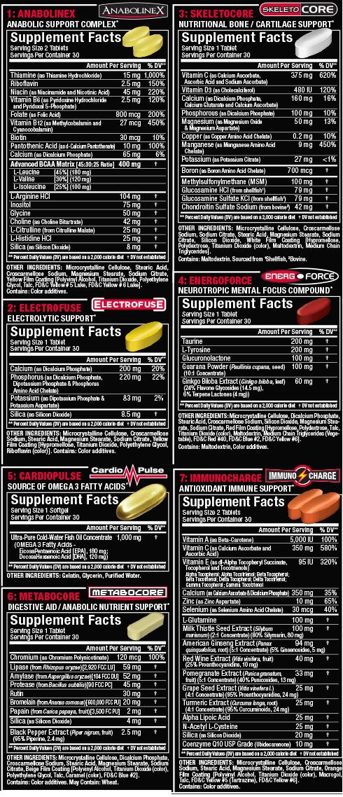 Vitastack Supplement Facts