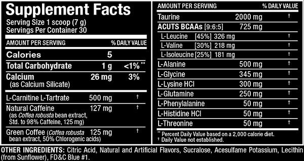 ACUTS Supplement Facts