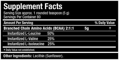 Allmax BCAA Supplement Facts