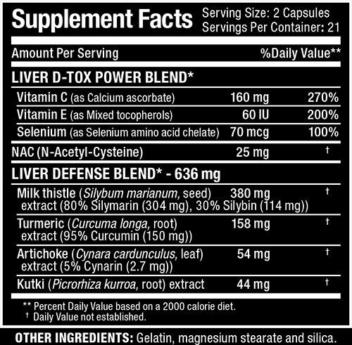Allmax Liver D Tox Supplement Facts