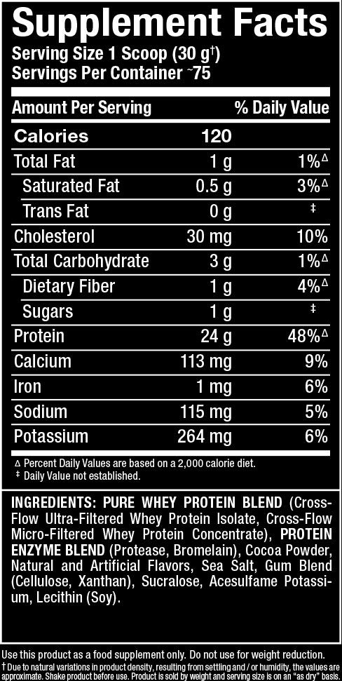 Allwhey Gold Supplement Facts