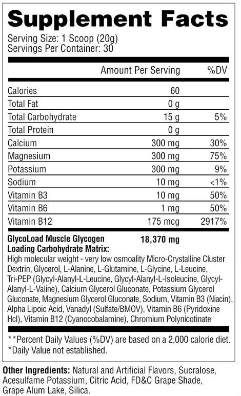 GlycoLoad Supplement Facts Image