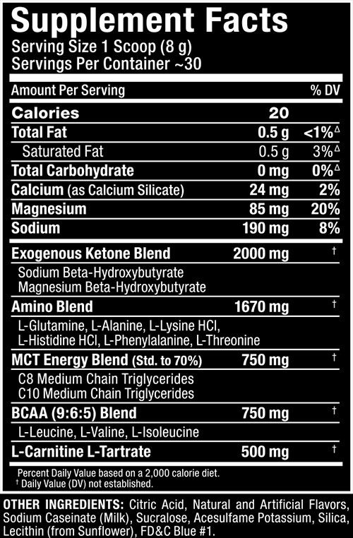 Keto Cuts Supplement Facts