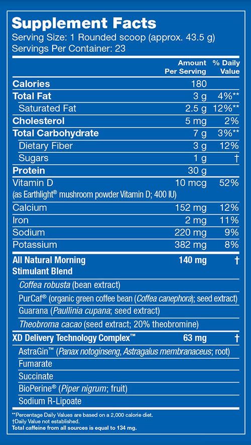 Blue Star Shake One Supplement Facts