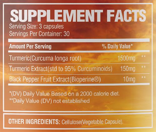Genone Turmeric Supplement Facts