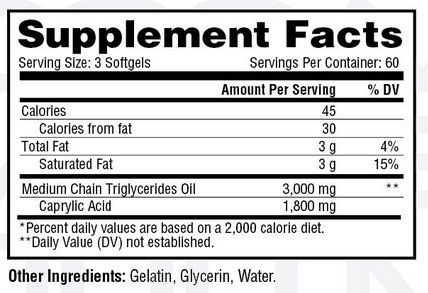 Metabolic MCT Oil Supplement Facts