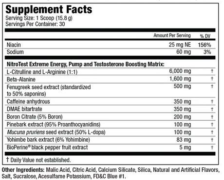 NitroTest Supplement Facts