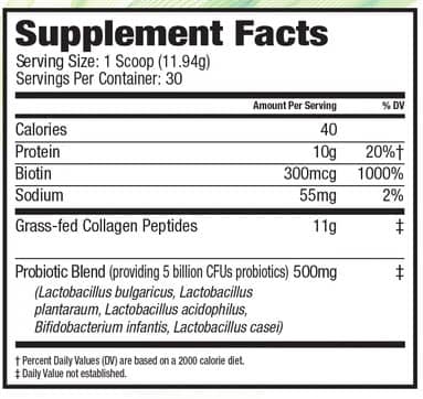 Fit and Lean Collagen Supplement Facts