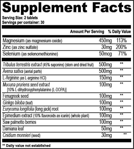Testrol Supplement Facts Image
