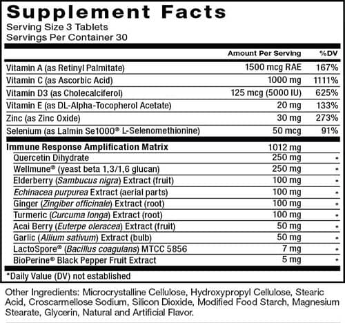 Force Factor Immunity Supplement Facts Image