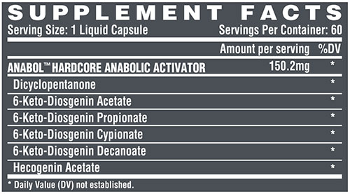 Anabol 5 Supplement Facts