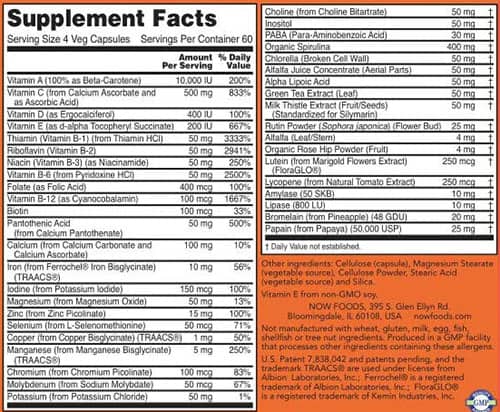 NOW SPECIAL TWO SUPPLEMENT FACTS