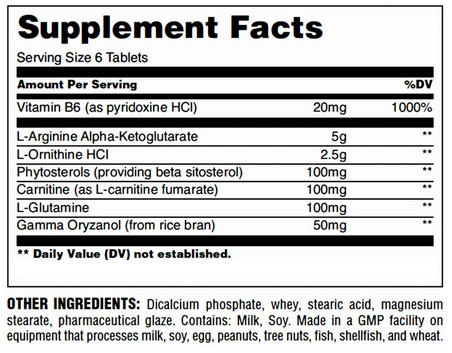 GH MAX Supplement Facts
