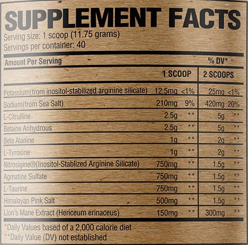 RAW Pump Supplement Facts