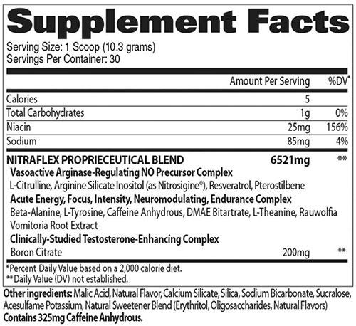 Nitraflex Supplement Facts Image