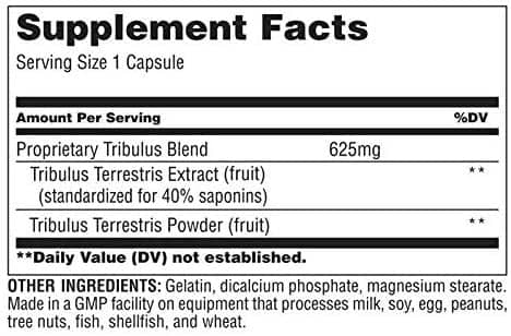Tribulus Pro Supplement Facts