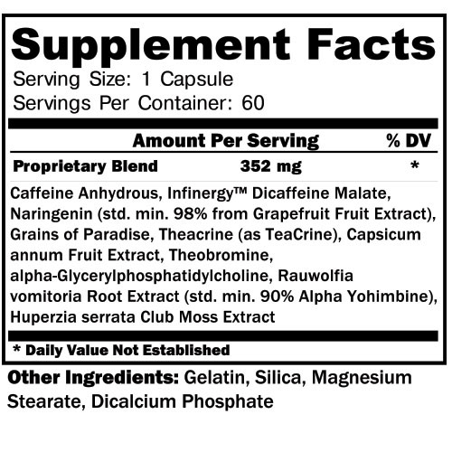 Hypercuts Supplement Facts Image