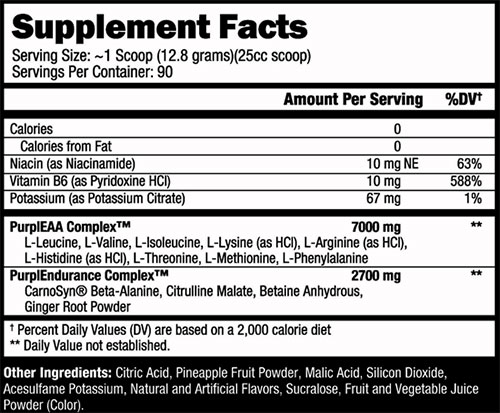 Purple Wraath Supplement Facts