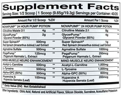 Novapump Neuro Supplement Facts