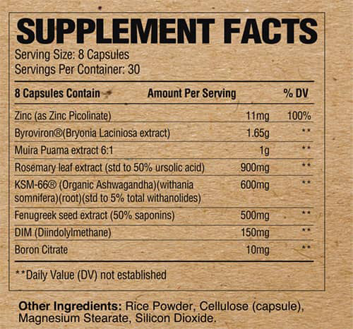 RAW Test Supplement Facts
