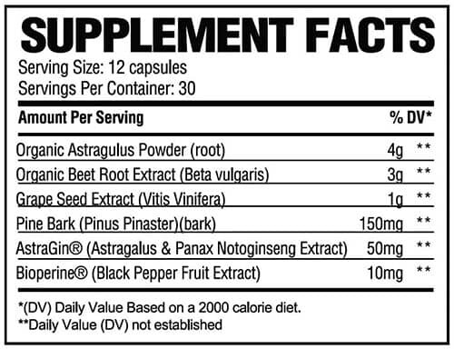 Revive Kidney Supplement Facts
