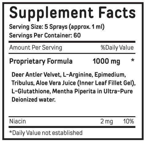 Bucked Up Deer Antler Velvet Spray Supplement Facts